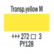 Farba akrylowa Amsterdam Expert 75ml seria 3 - kolor 272 Transp.yellow M